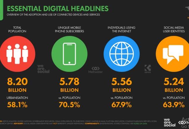 2025’s Digital Crossroads
