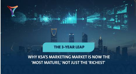 The 3-Year Leap